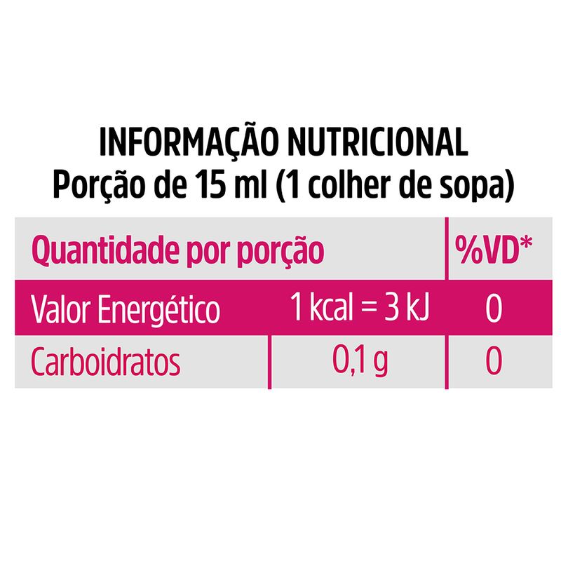 Vinagre-Organico-de-Maca-250ml-tabela-nutricional-UNI-06.02.1.2.001