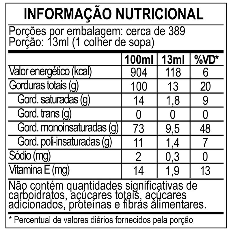 Azeite-de-Oliva-Extravirgem-5l-tabela-nutricional-UNI-07.01.1.2.004