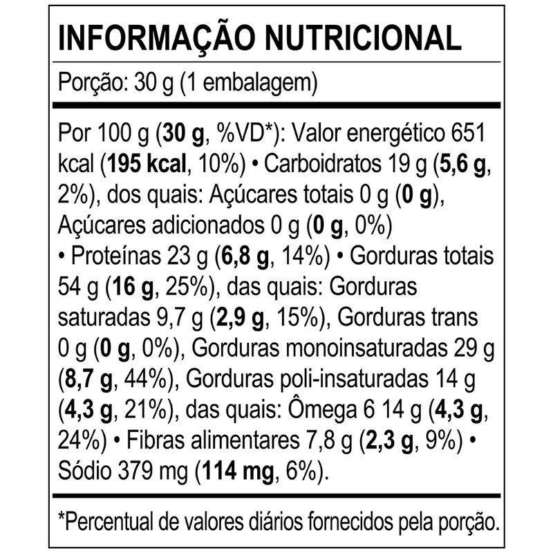 Amendoim-torrado-e-salgado-30g-tabela-nutricional-UNI-01.03.1.2.002
