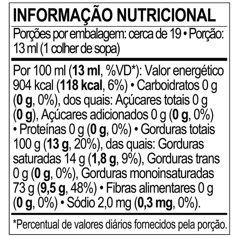 Azeite-Extravirgem-Aromatico-Manjericao-250ml-tabela-nutricional-UNI-07.02.1.2.004