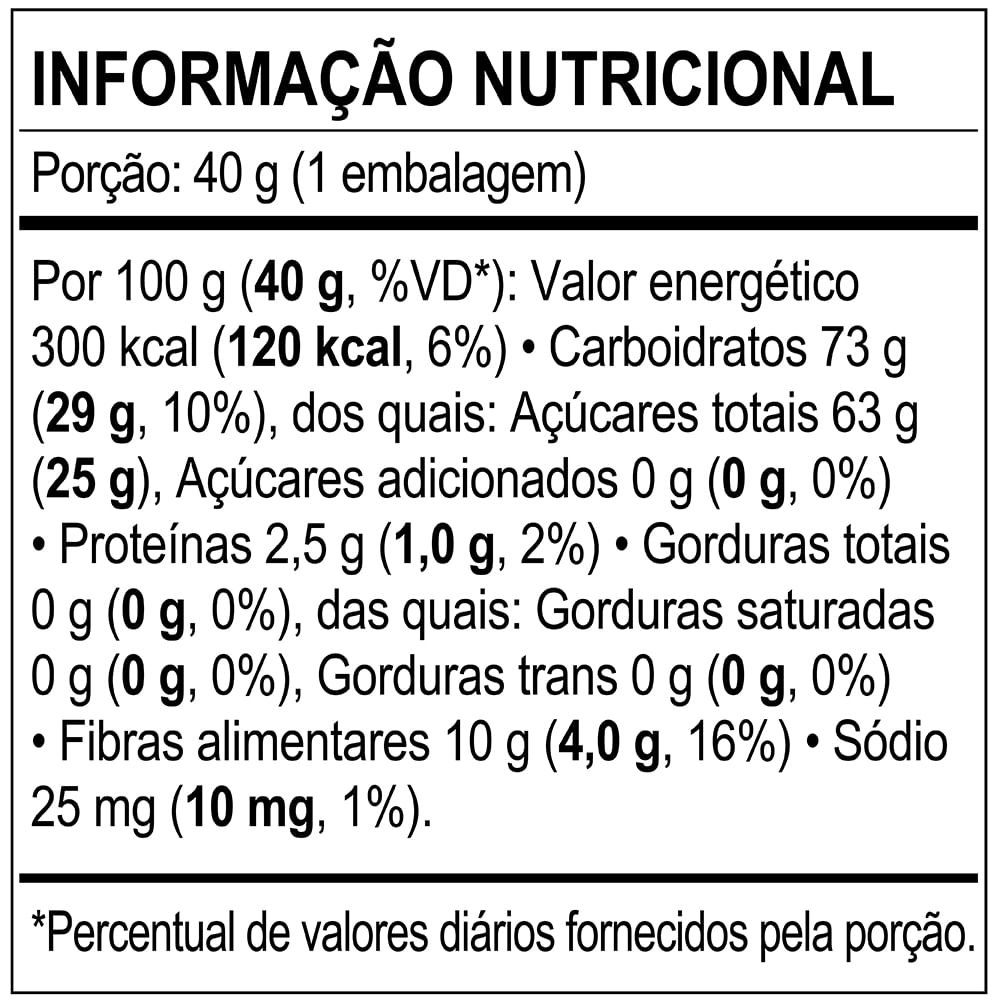 Damasco Seco 500g Uniagro – Atacadão Toda Hora