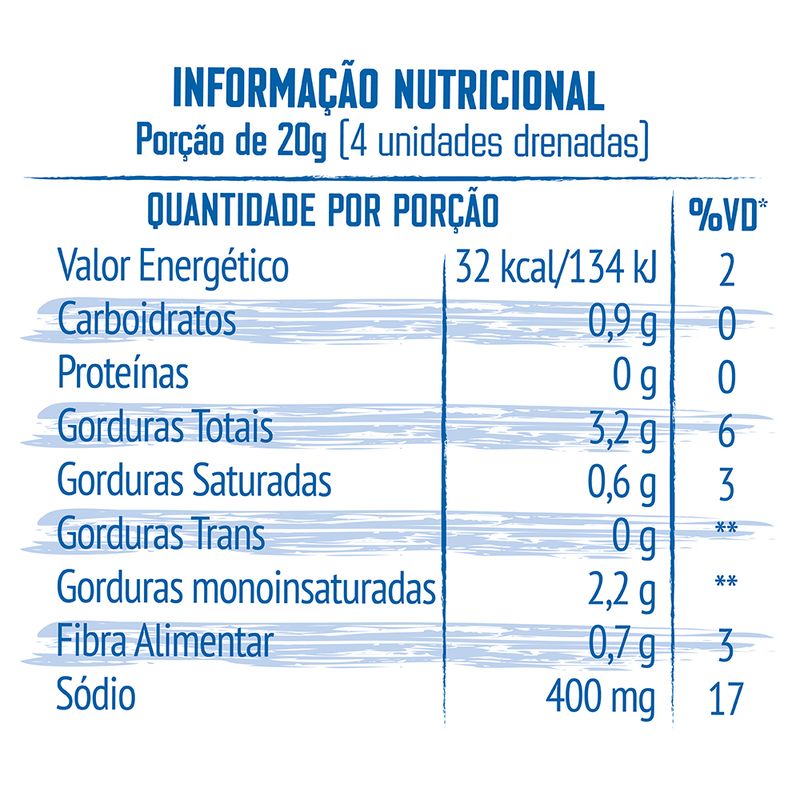 Azeitona-preta-com-caroco-100g-tabela-nutricional-UNI-03.02.7.2.015