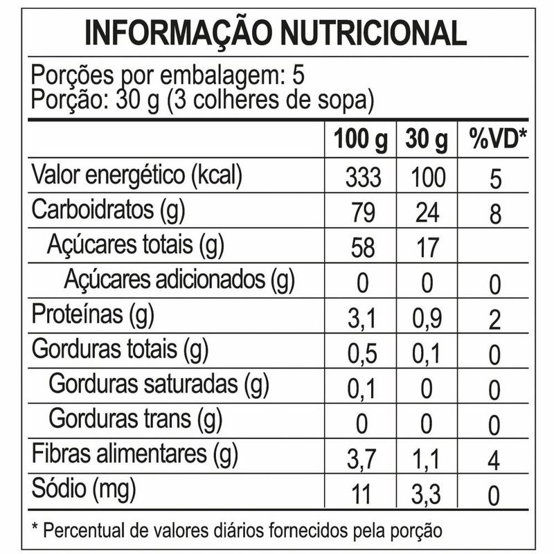 Passa-de-Uva-Preta-150g_7896579901090
